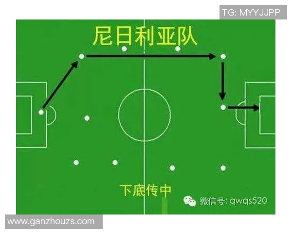 西安足球队在世界杯预选赛中的速度优势与战术分析